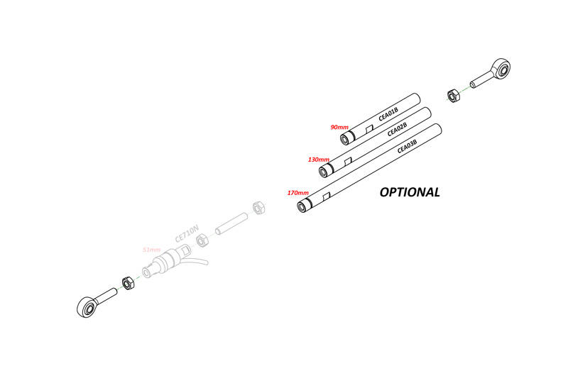 Cambio elettronico universale